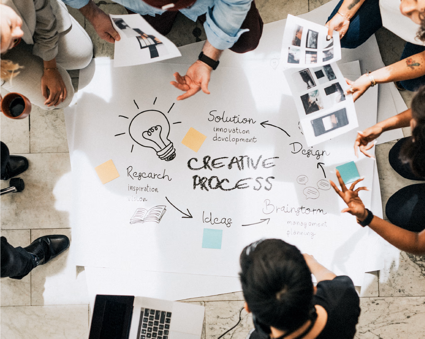 Han Works Yaratıcı Süreç